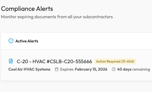 SUBCREWZ compliance risk dashboard showing automated expiration alerts for subcontractors