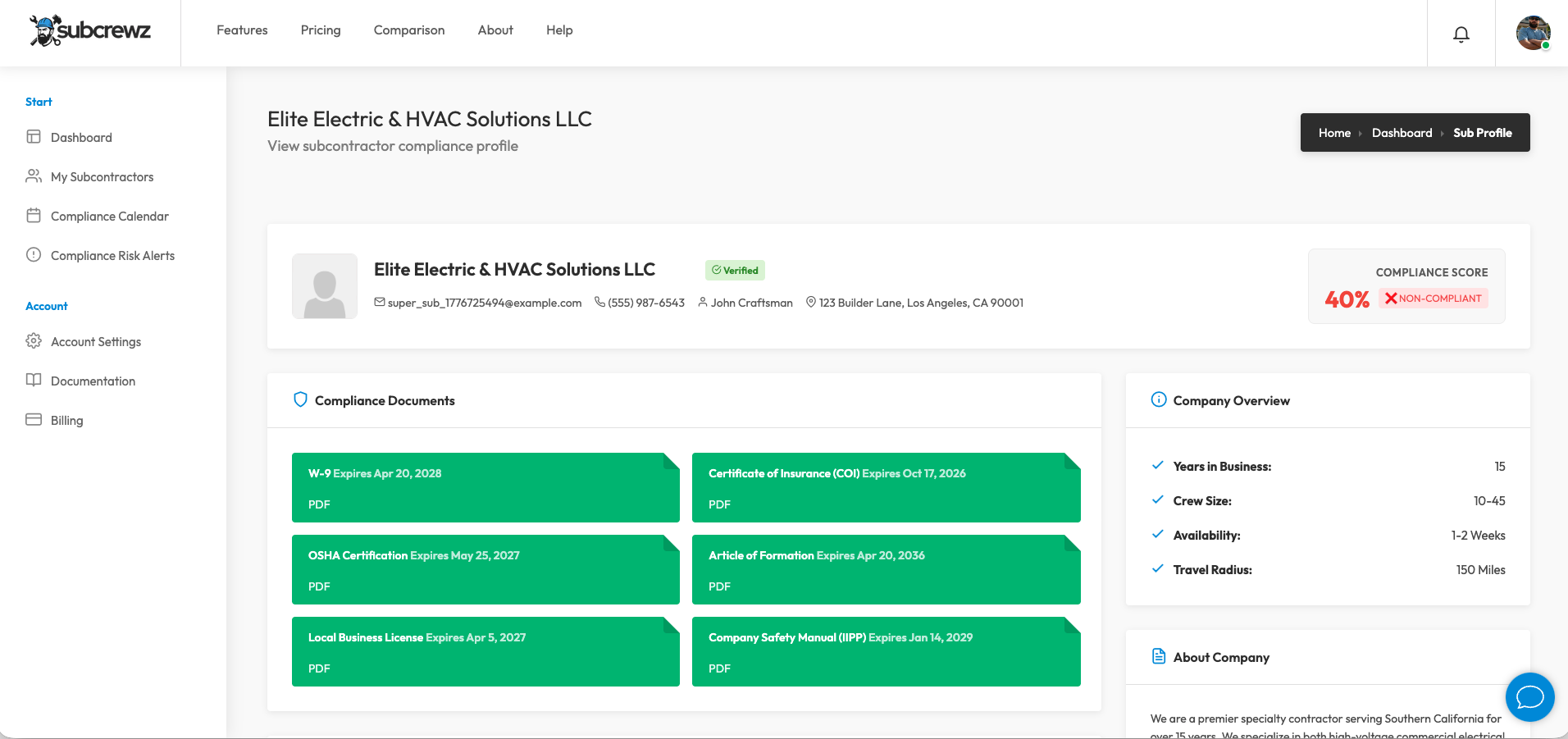 SUBCREWZ General Contractor Dashboard showing subcontractor compliance status and risk alerts