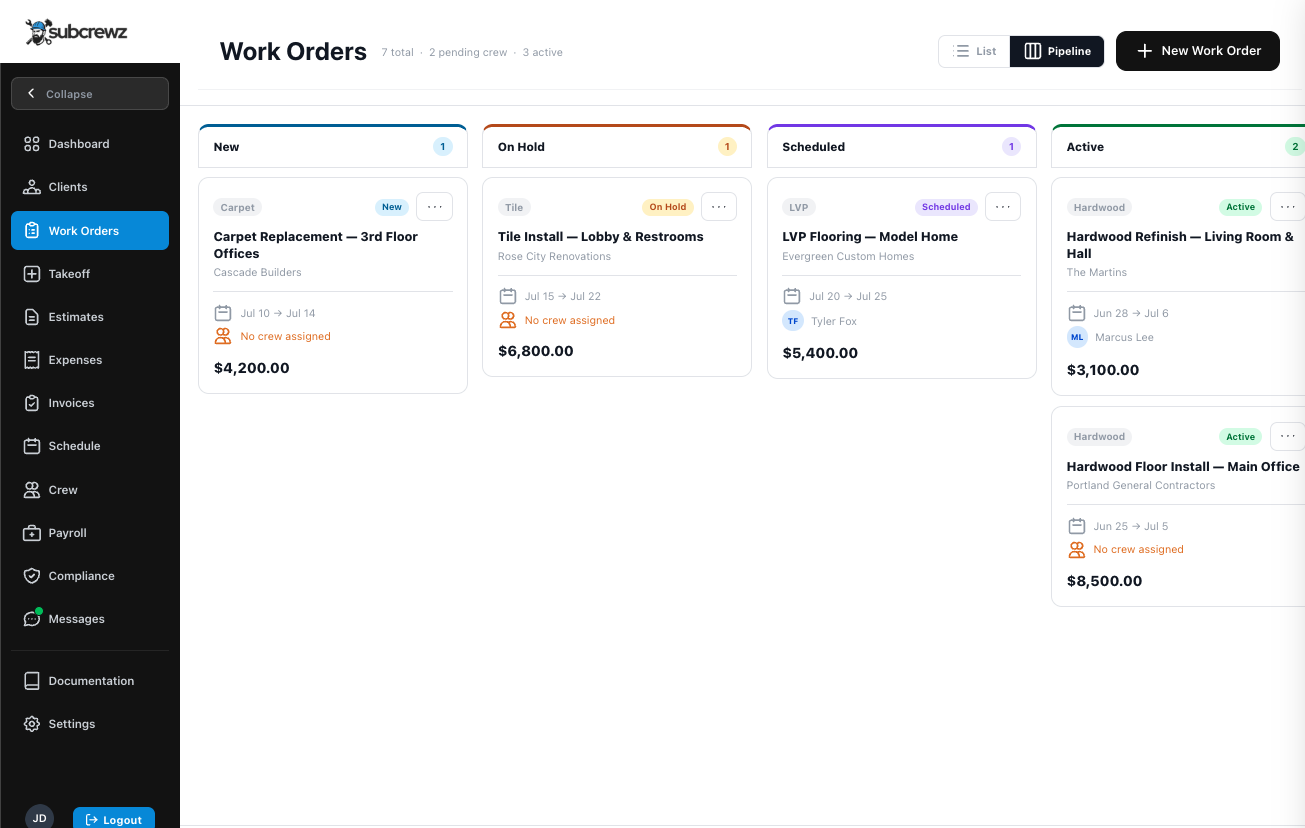 Work Orders Kanban board